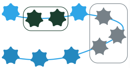 How_to_use_std_span_from_C++20.png