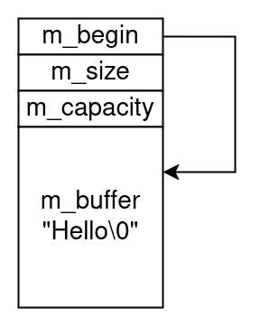 sso1.png